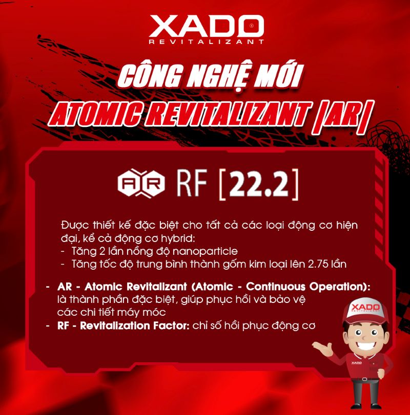 XADO Racing AR RF22.2 2