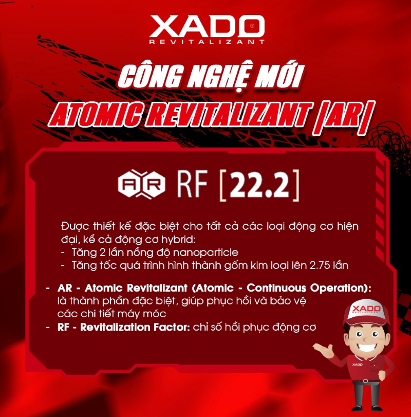 so sanh xado racing 2025 10w40 11