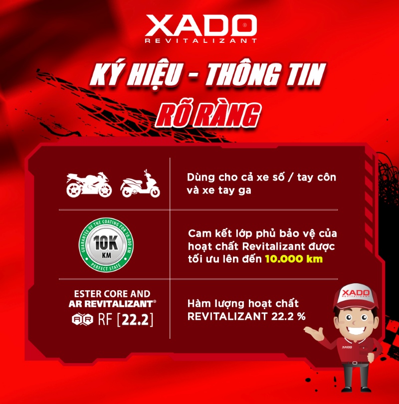 so sanh xado racing 2025 10w40 12