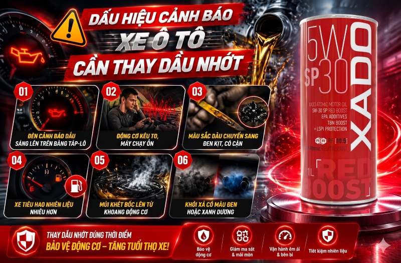 Bao lâu nên thay dầu nhớt xe ô tô? Giải đáp chi tiết từ A đến Z 12 bao lau nen thay dau nhot xe o to 1