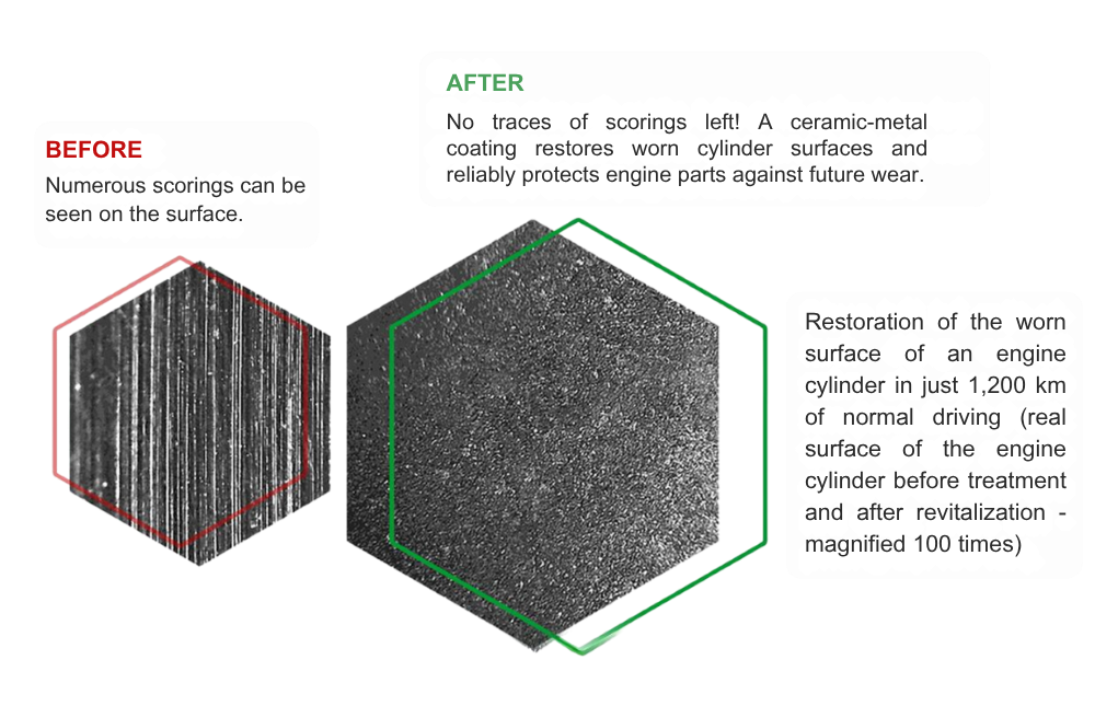 ceramic metal coating 1